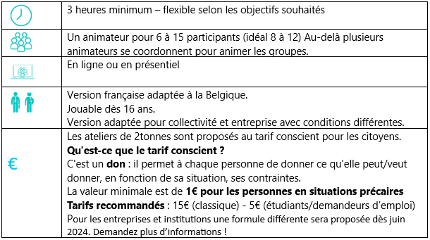 atelier 2 tonnes modalites