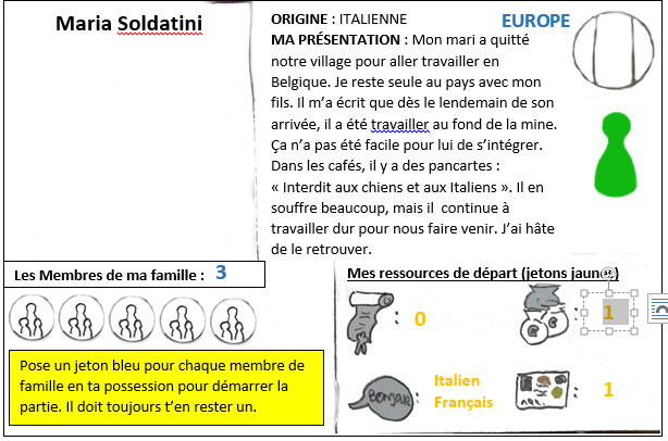 fiche personnage modele fini